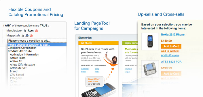ecommerce marketing